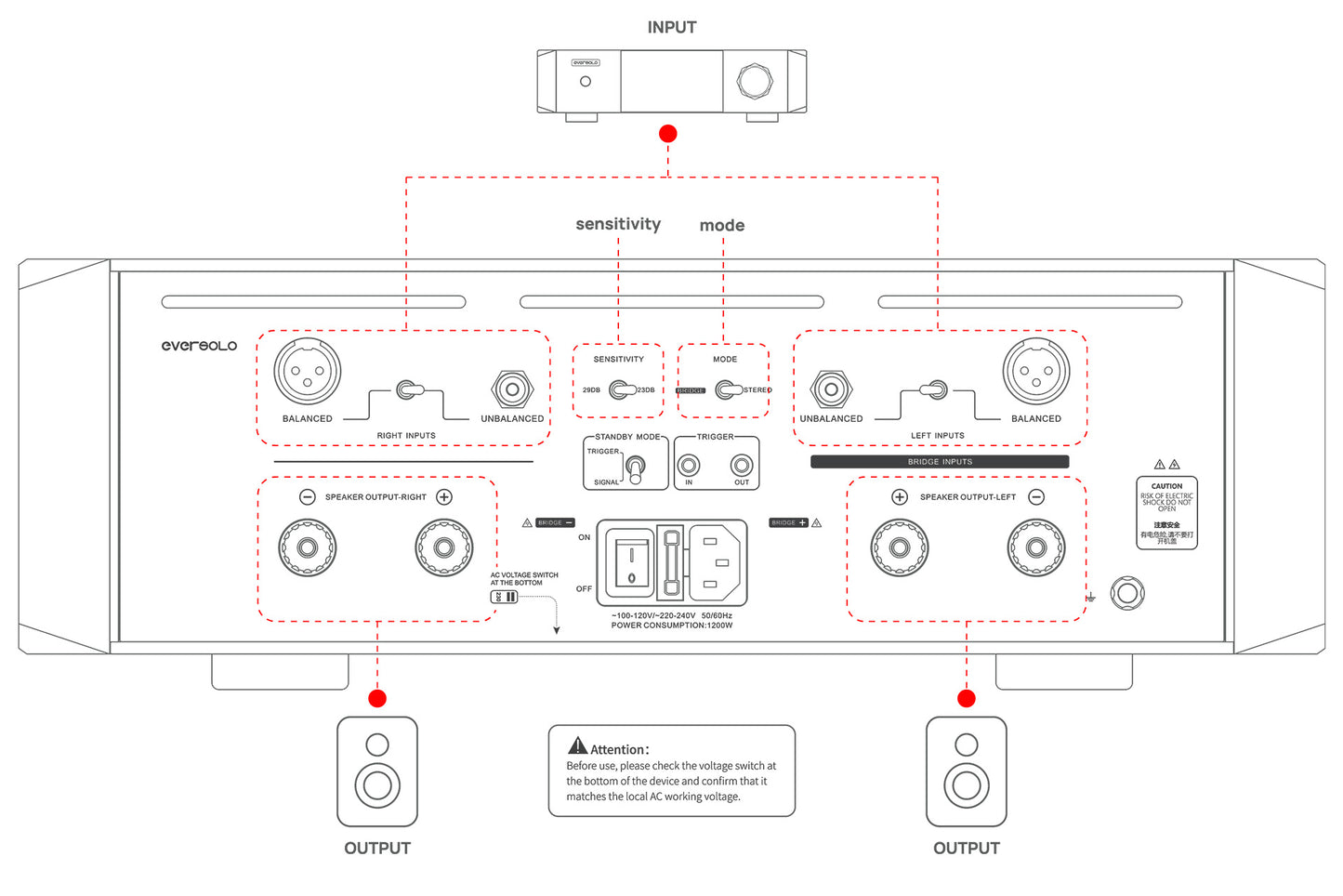EVERSOLO AMP-F10 Power Amplifier