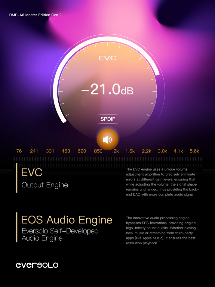 Eversolo A6 Master Edition Gen 2 黑色