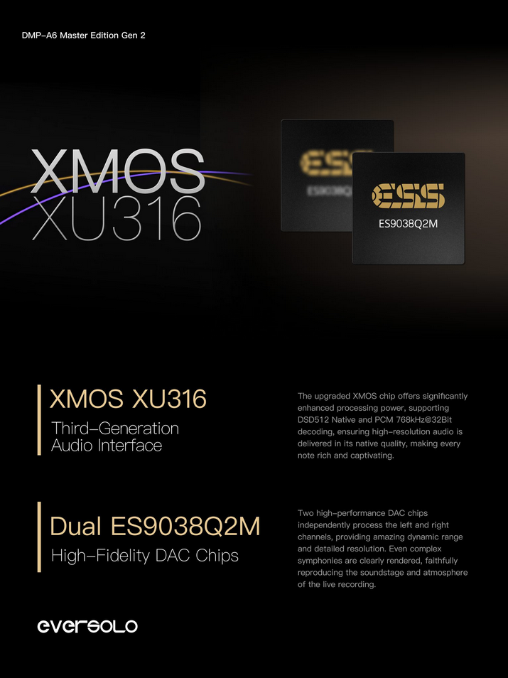Eversolo A6 Master Edition Gen 2 黑色