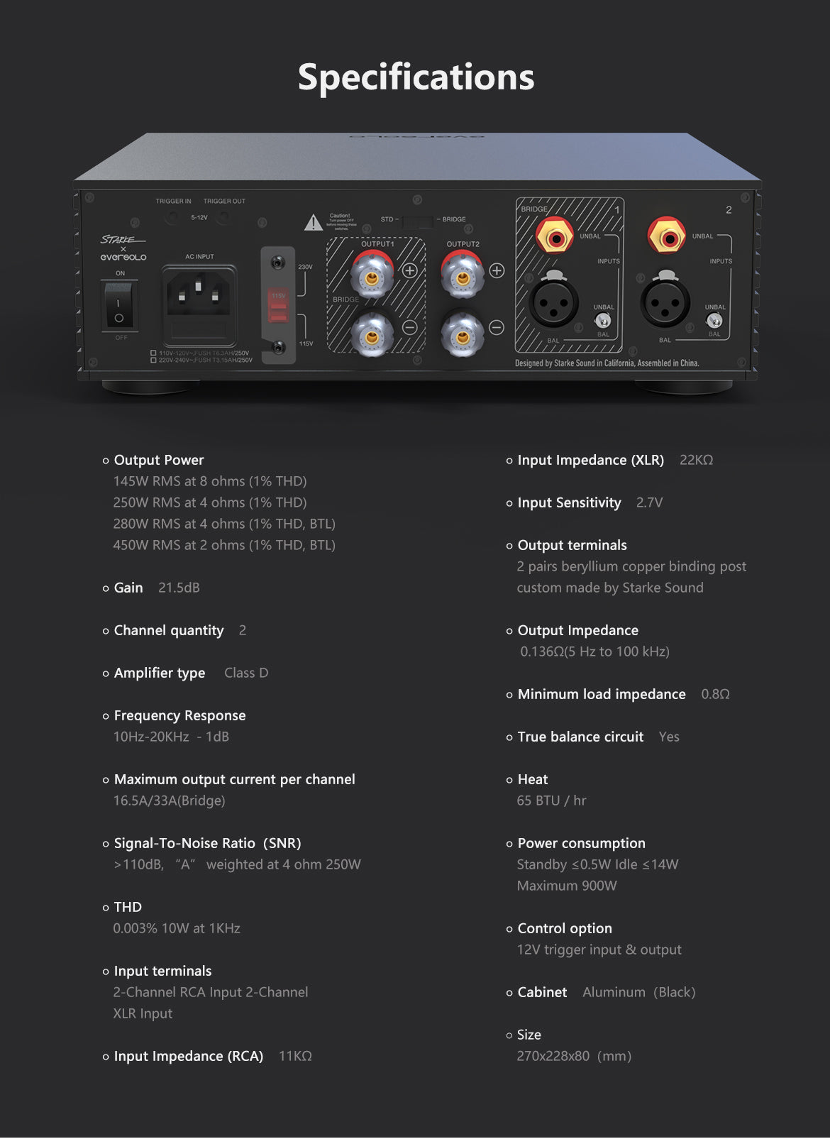 AMP-F2 Audio Power Amplifier