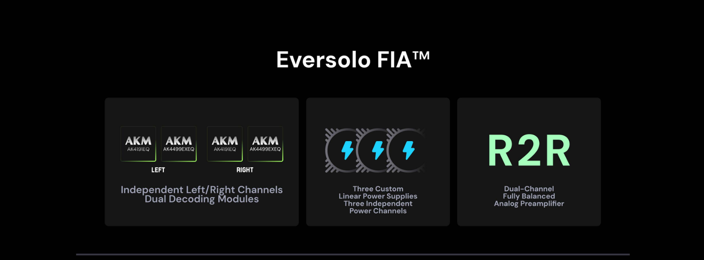 Eversolo DAC-Z10 現貨發售 數量有限