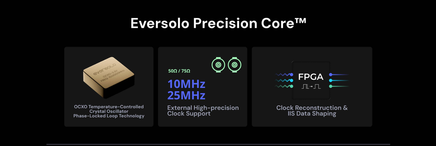 Eversolo DAC-Z10 現貨發售 數量有限
