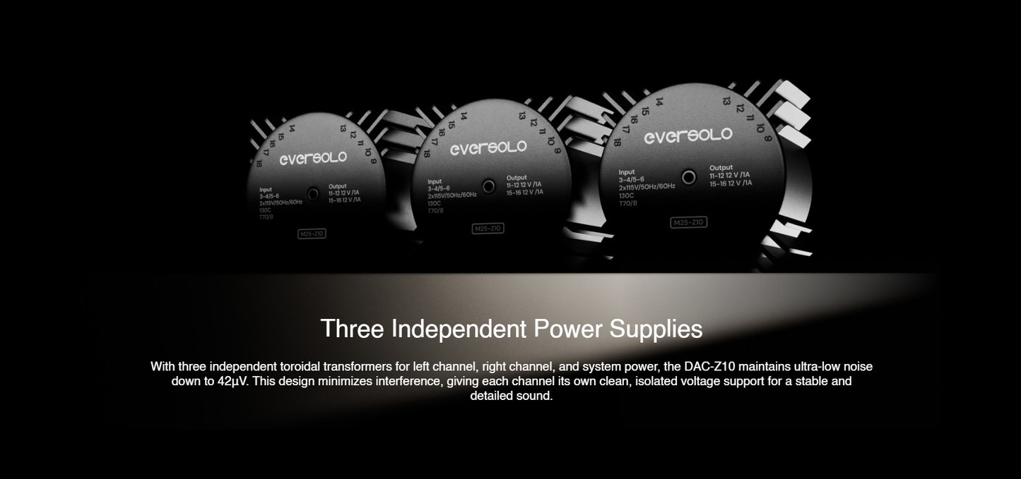 Eversolo DAC-Z10 現貨發售 數量有限