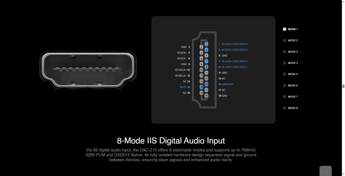 Eversolo DAC-Z10 現貨發售 數量有限