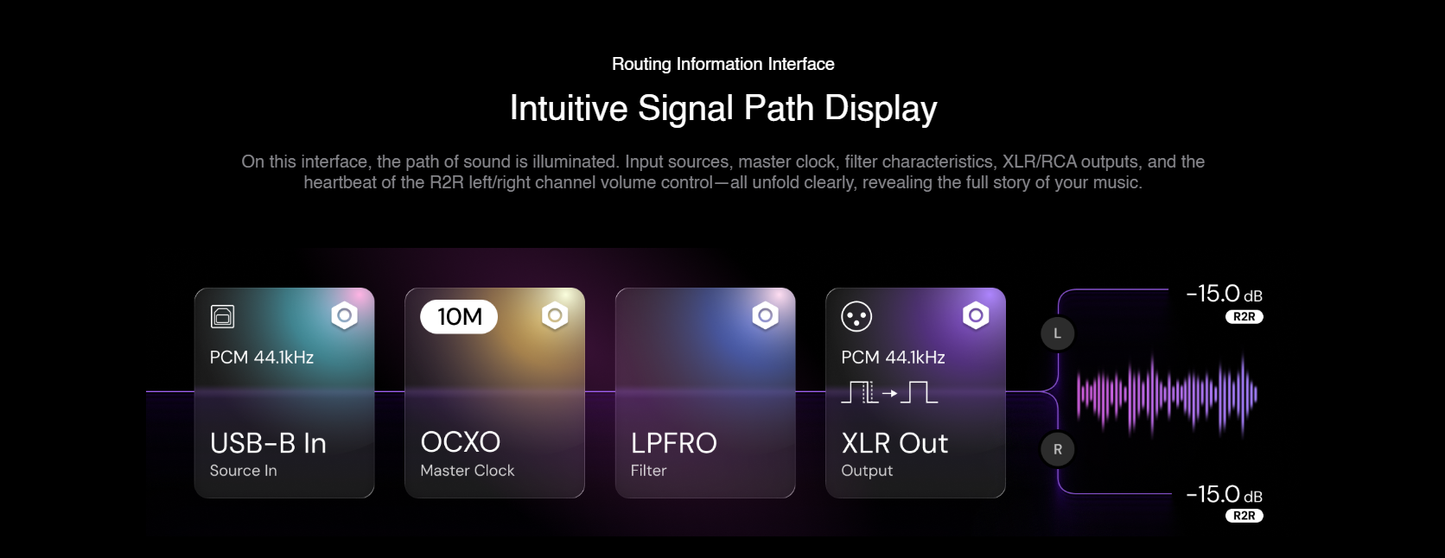 Eversolo DAC-Z10 現貨發售 數量有限